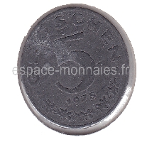 image produit