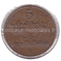 image produit