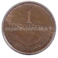 image produit