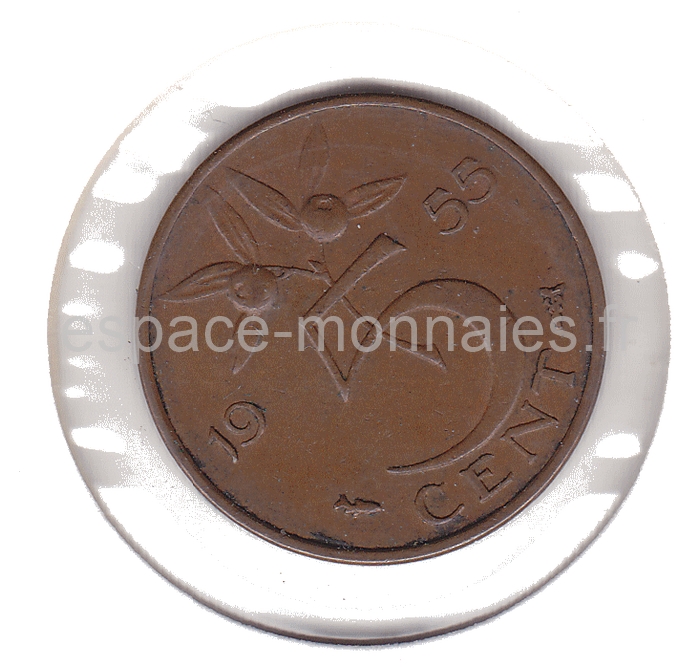 Image produit