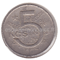 image produit