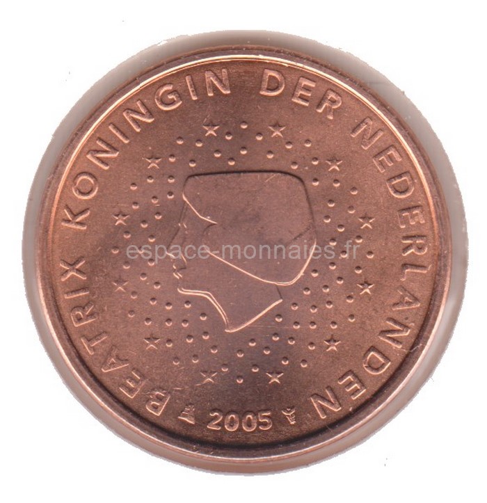 Image produit