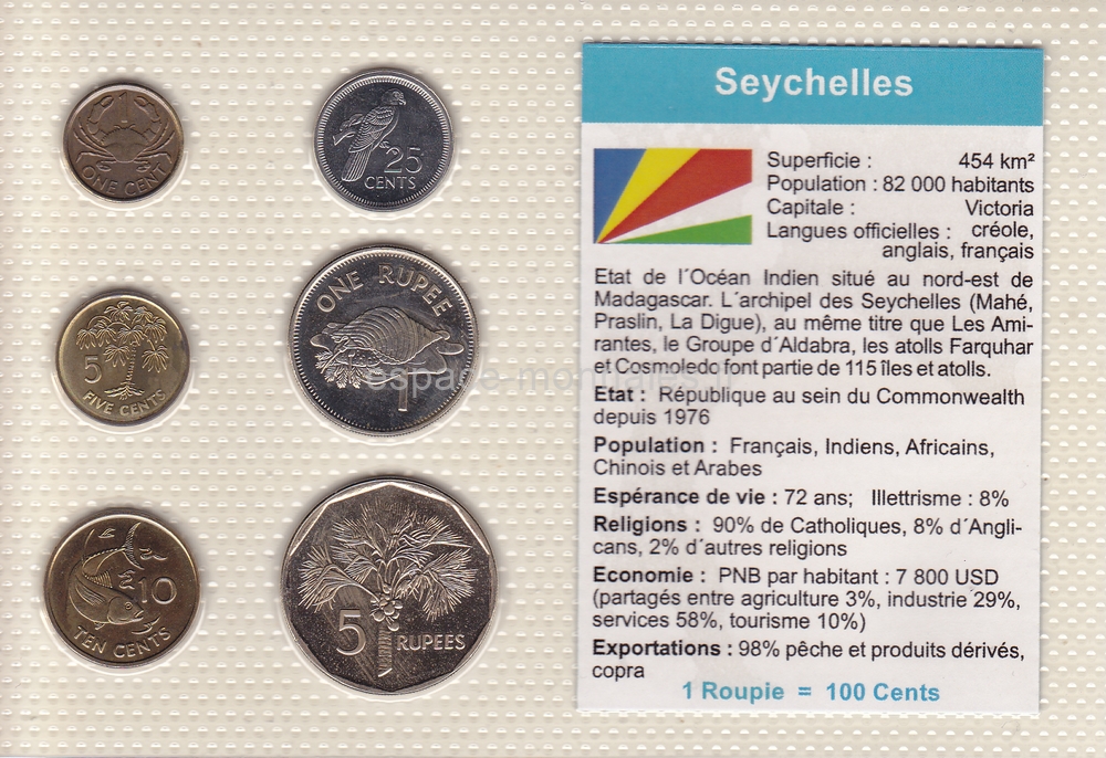 Image produit